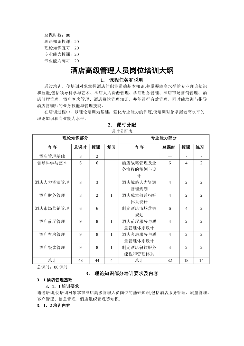 培训计划和大纲_第2页