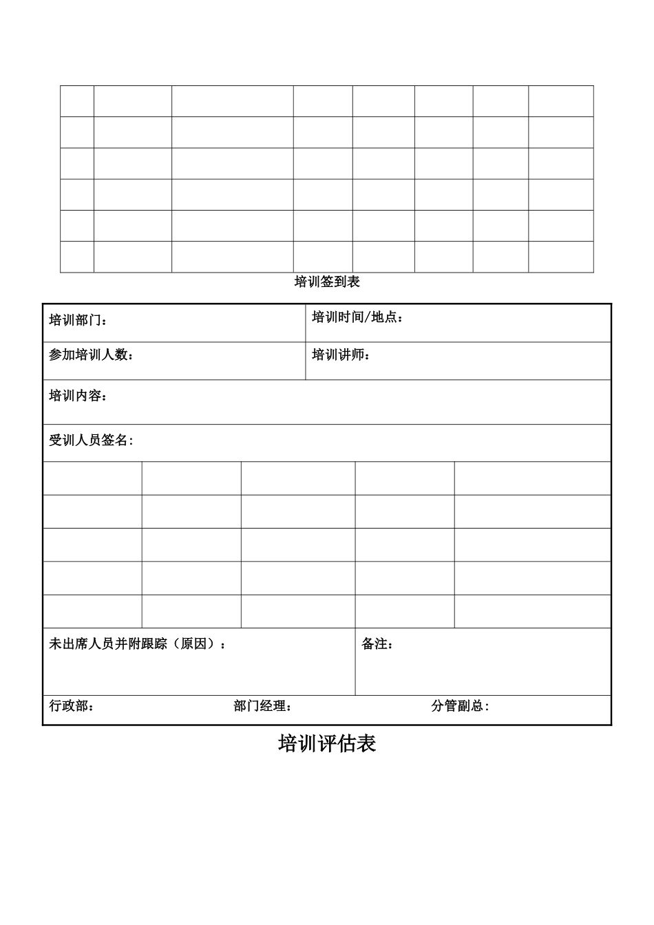 培训计划大纲_第3页