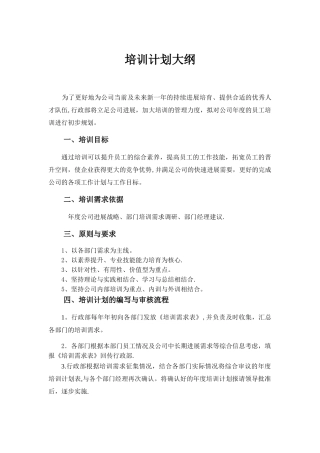 培训计划大纲