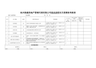 培训讲师绩效考核表