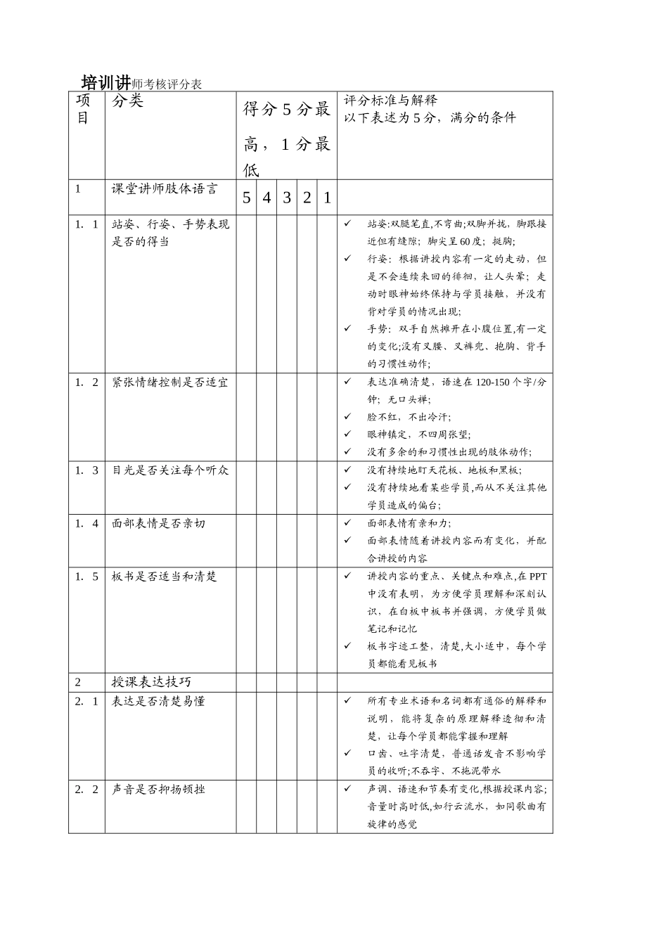 培训讲师考核评分表_第1页
