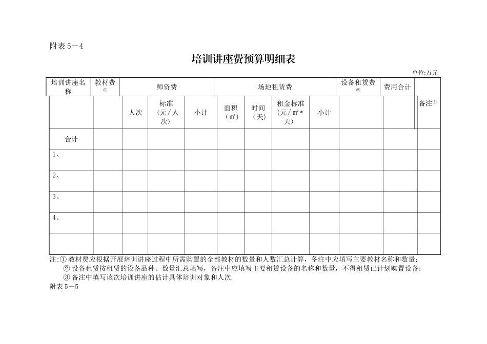 培训讲座费预算明细表_第1页