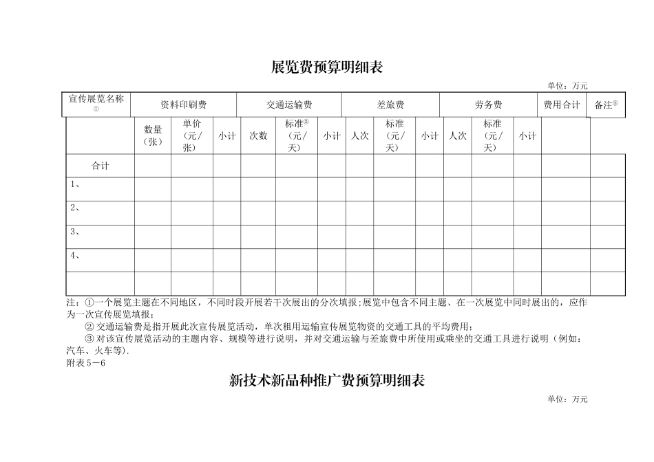 培训讲座费预算明细表_第2页