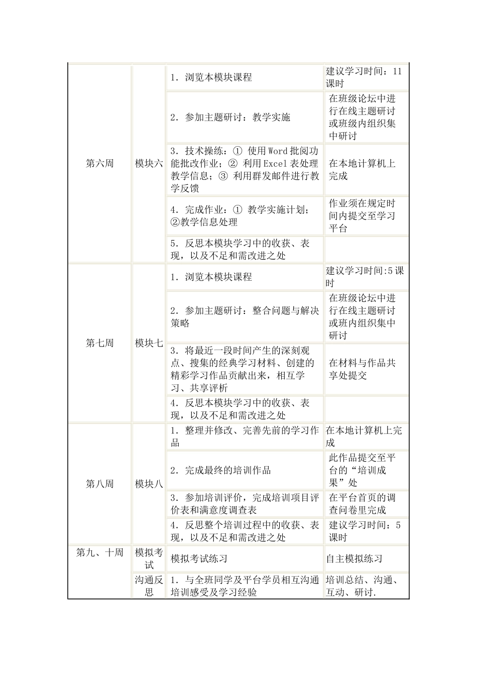 培训课程内容及进度表_第3页