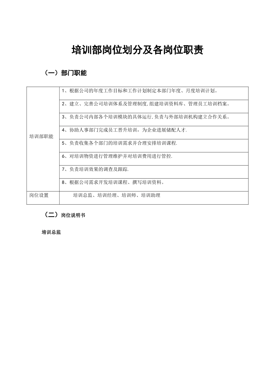 培训部各职位岗位职责_第1页