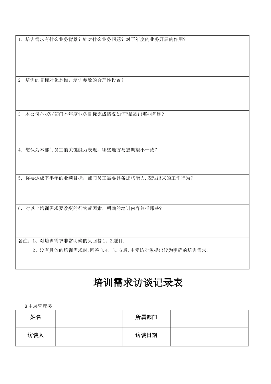 培训需求访谈提纲及记录表_第3页