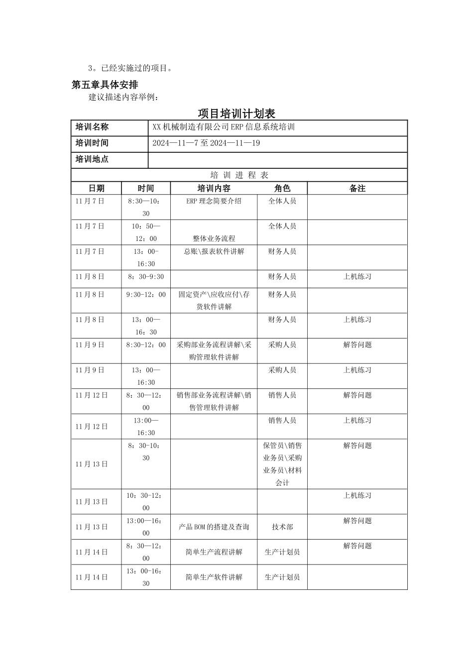 培训项目计划书_第2页