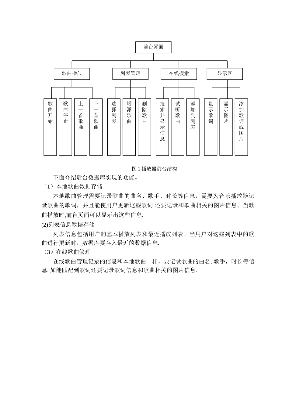 基于android的在线音乐播放器的设计与实现开题报告_第3页