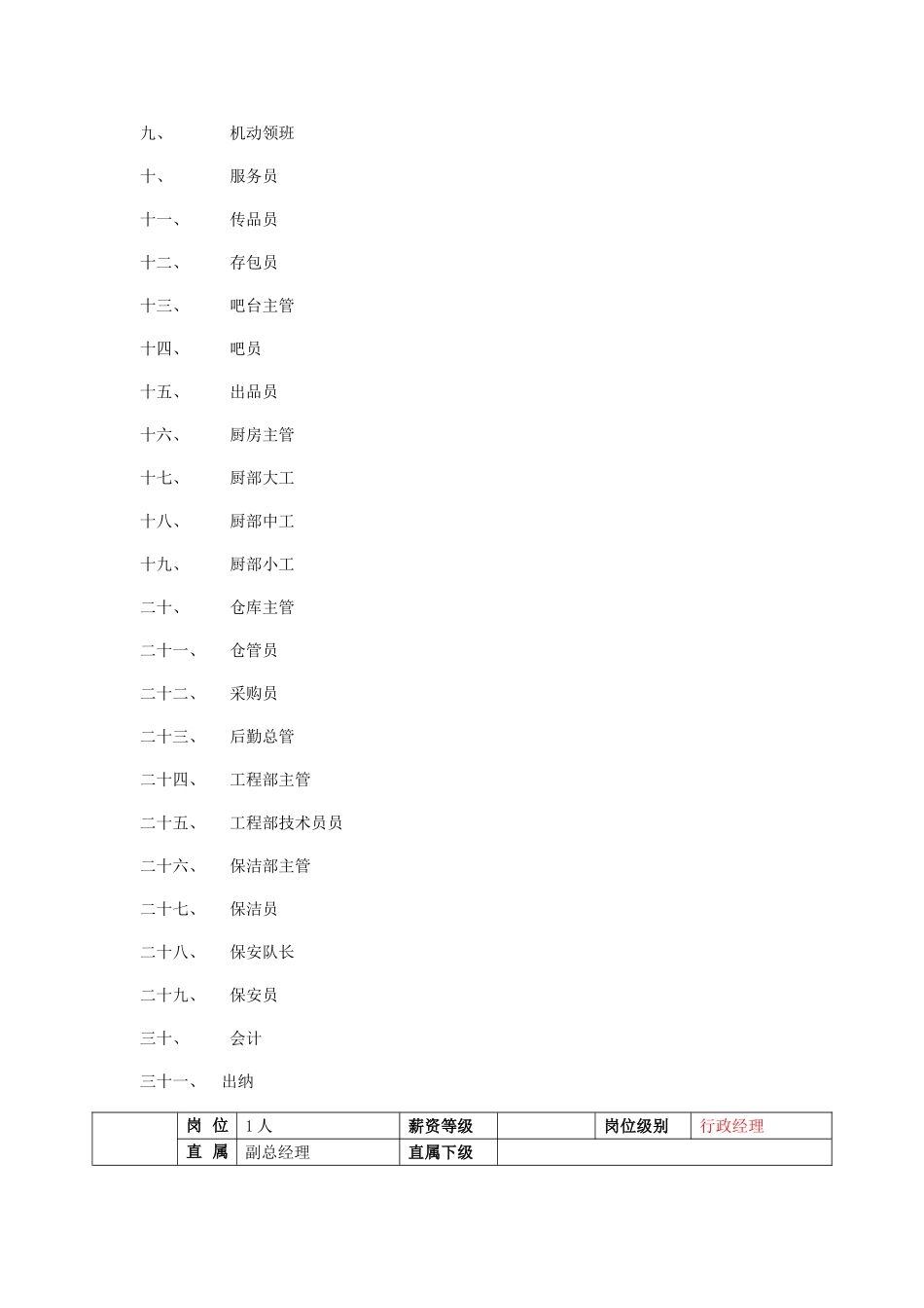 2025年全套酒吧岗位职责及工作流程_第3页