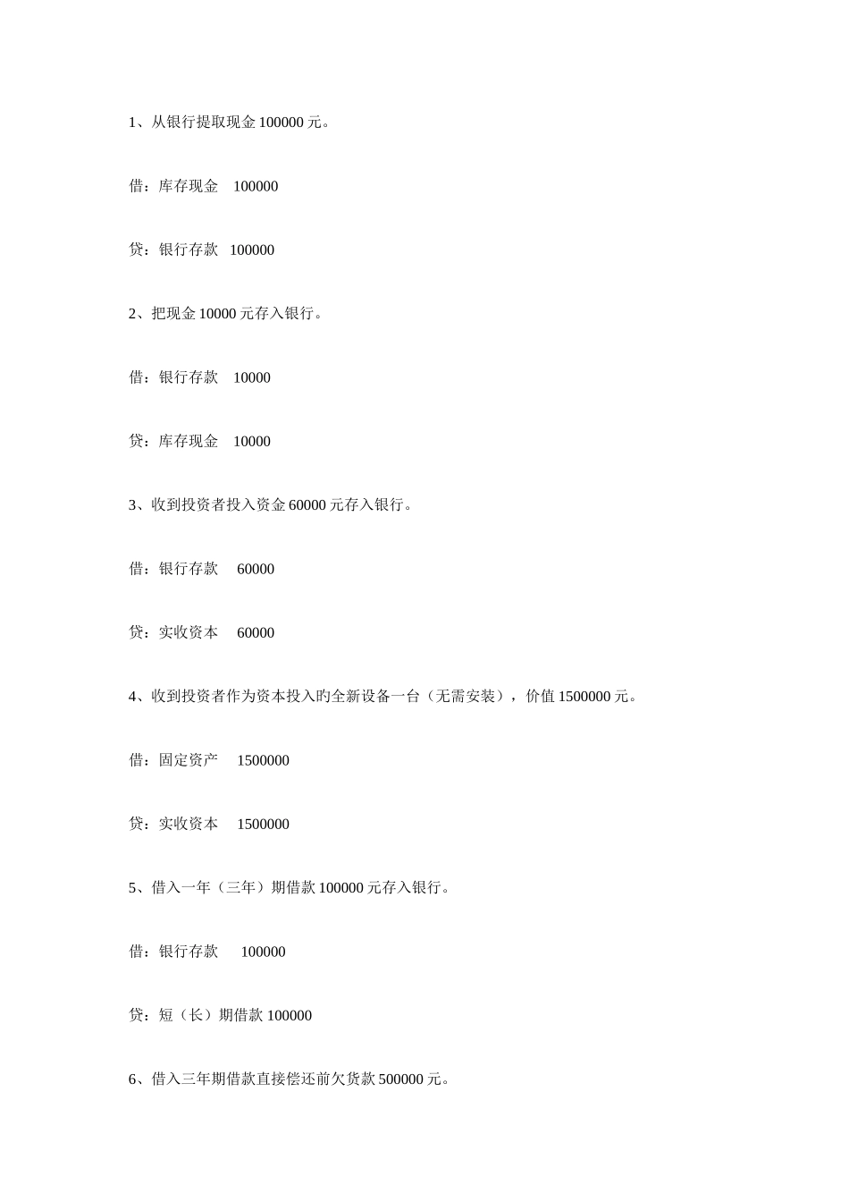 2025年必背会计分录_第1页