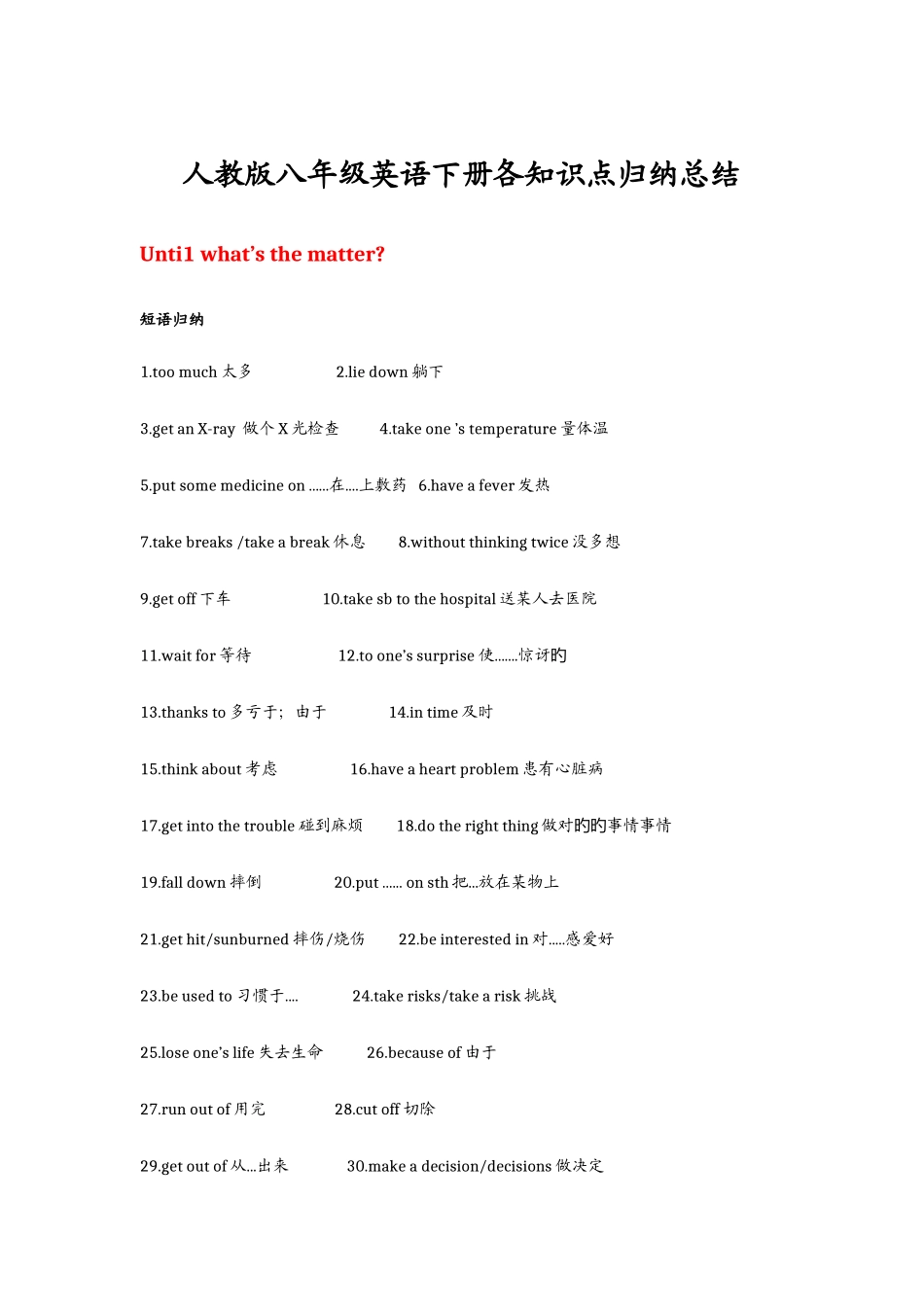 2025年人教版八年级下册英语各章知识点归纳框架_第1页