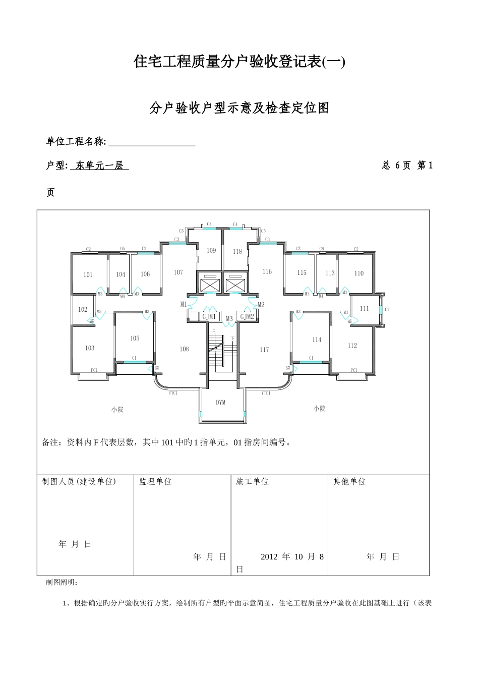 2025年分户验收记录全套填写范例_第1页