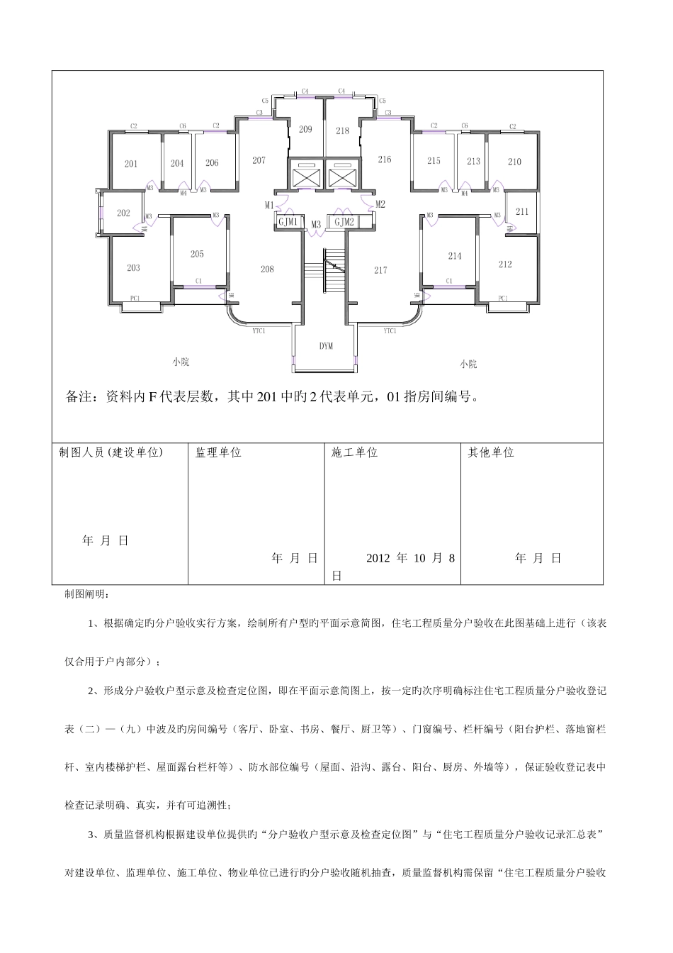 2025年分户验收记录全套填写范例_第3页