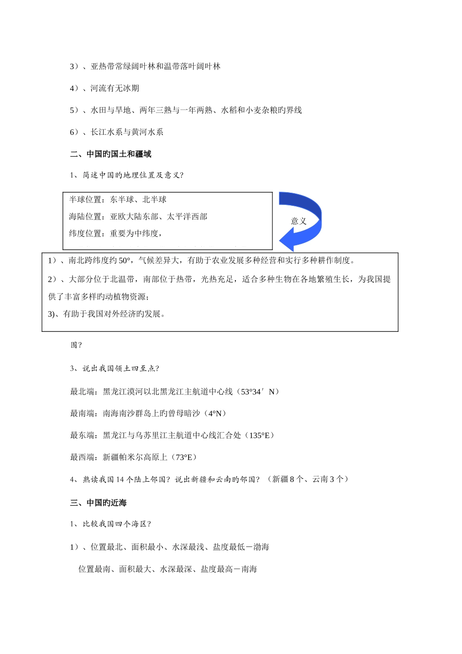 2025年中国地理复习知识点总结_第2页