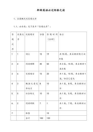 2025年全国职称英语考试秘籍一考必过