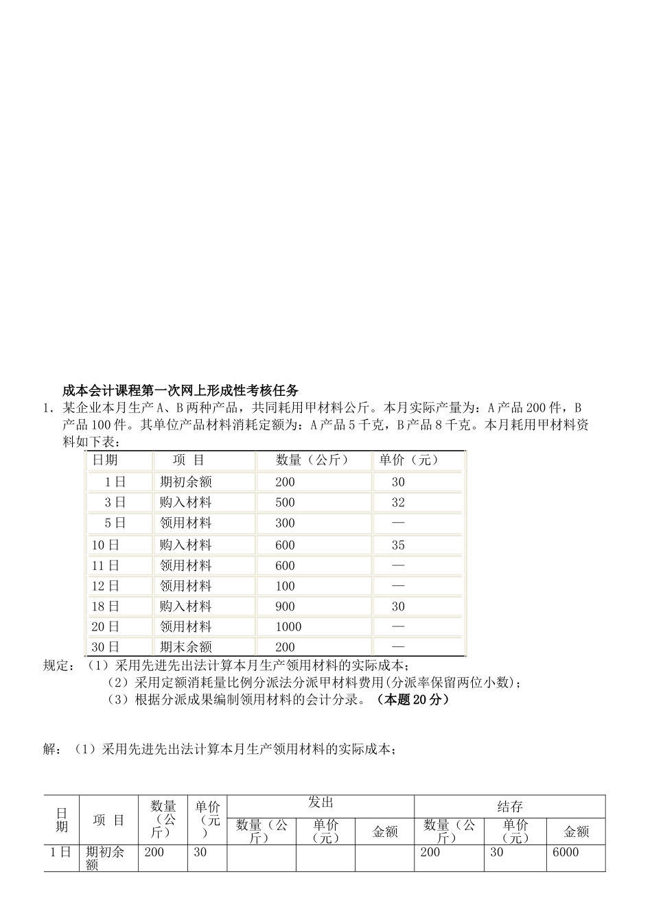 2025年成本会计课程第一次网上形成性考核任务_第1页