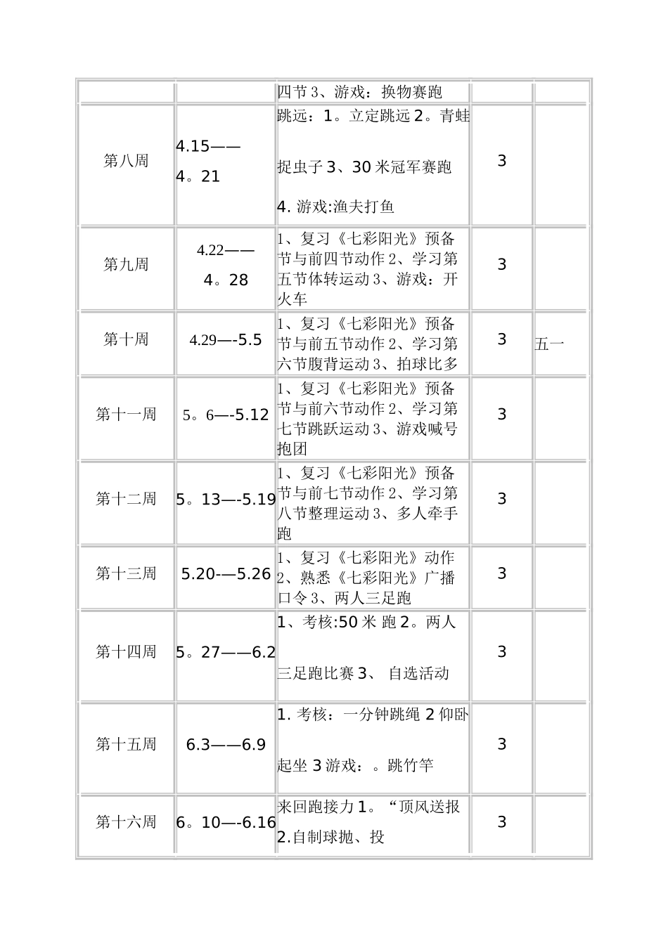 2025年小学三年级体育教案全集全册_第3页