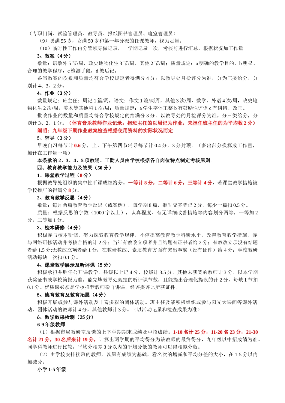 2025年教师考核积分细则_第2页