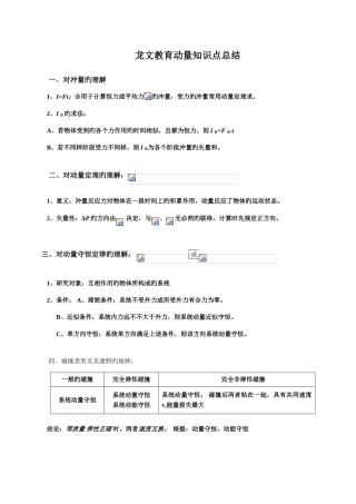2025年动量动量守恒定律知识点总结