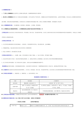 2025年助理企业人力资源管理师讲义