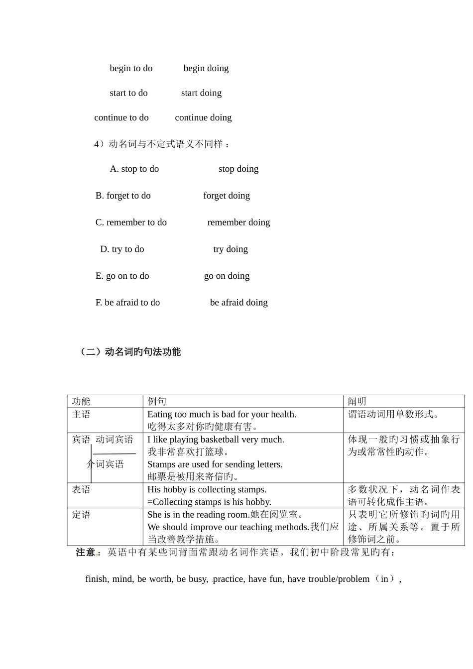 2025年初中英语非谓语动词知识点与练习以及答案_第3页