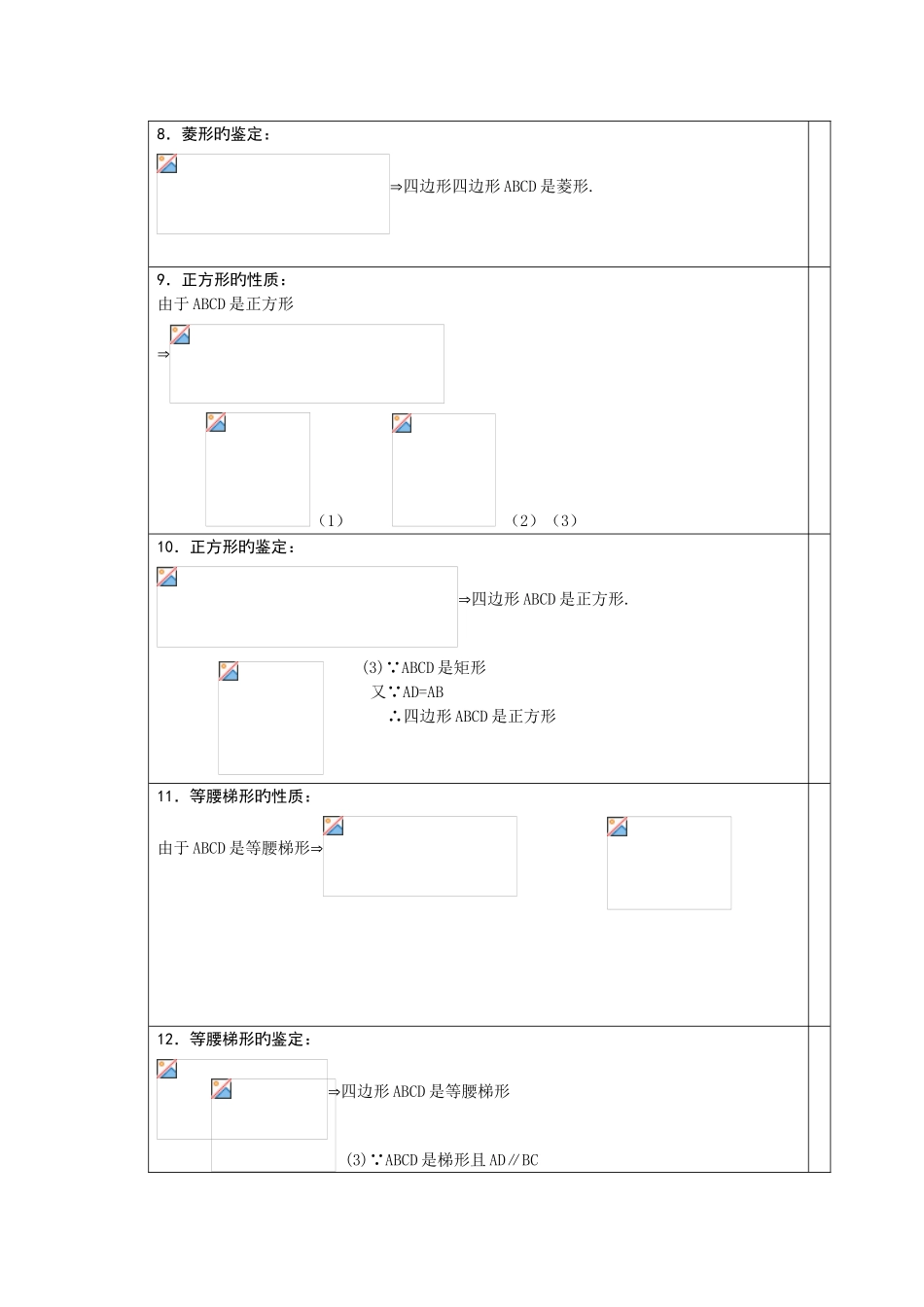 2025年上海八年级数学四边形知识点总结很好很全面_第3页