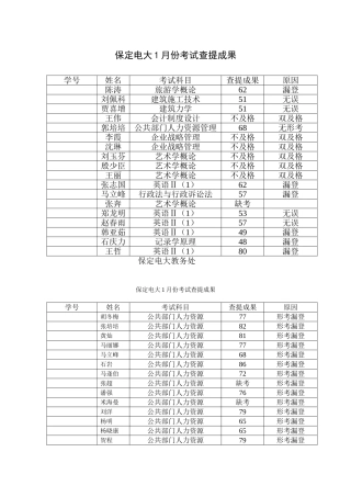 2025年保定电大1月份考试查分结果