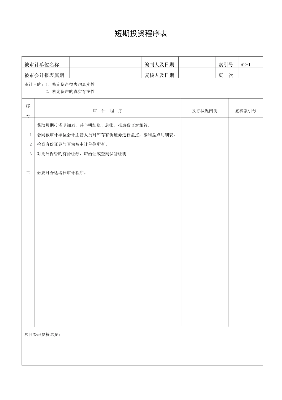 2025年全套资产类程序表汇编_第2页