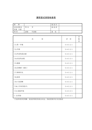 2025年兼职面试录用检查表