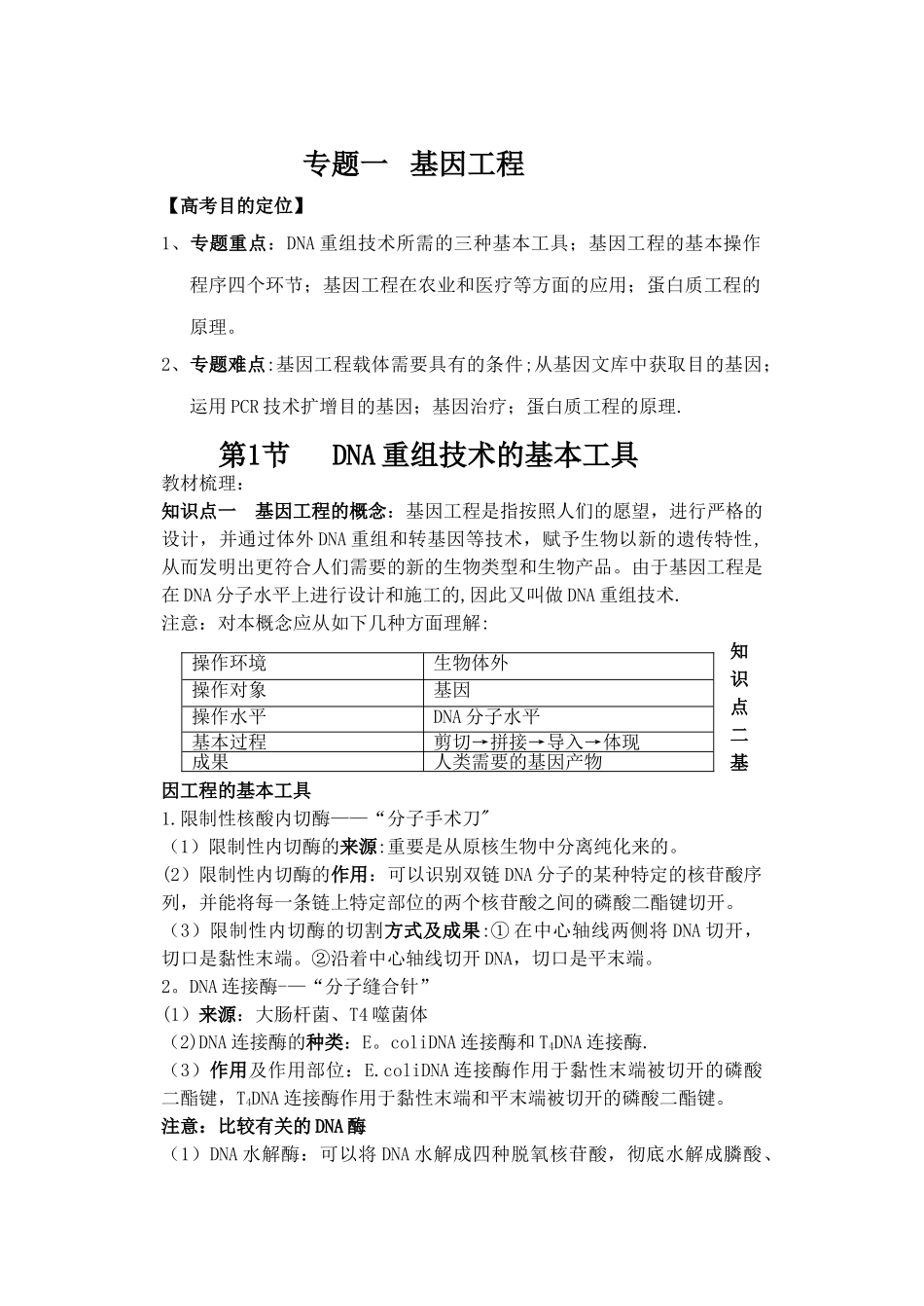 2025年专题基因工程知识点归纳_第1页