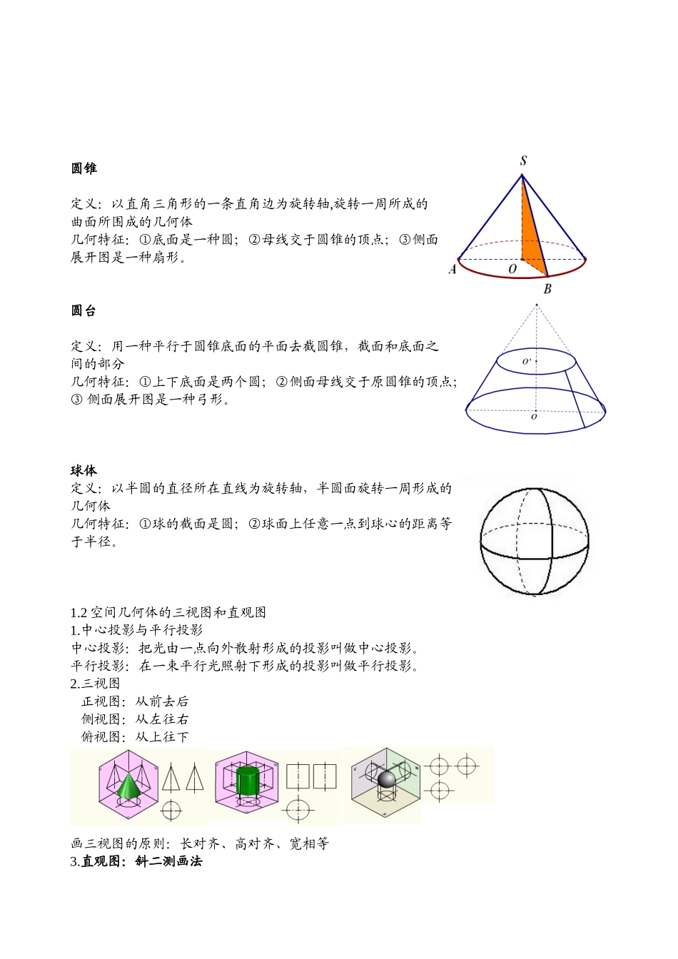 2025年高中数学必修2知识点总结归纳整理_第2页