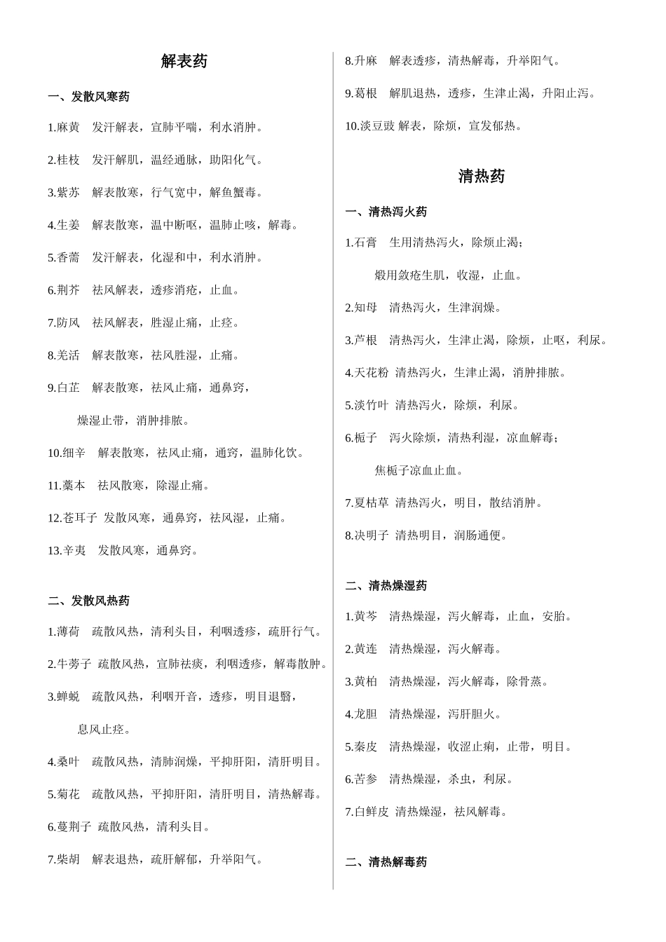 2025年中医执业医师资格考试中药学速记_第1页