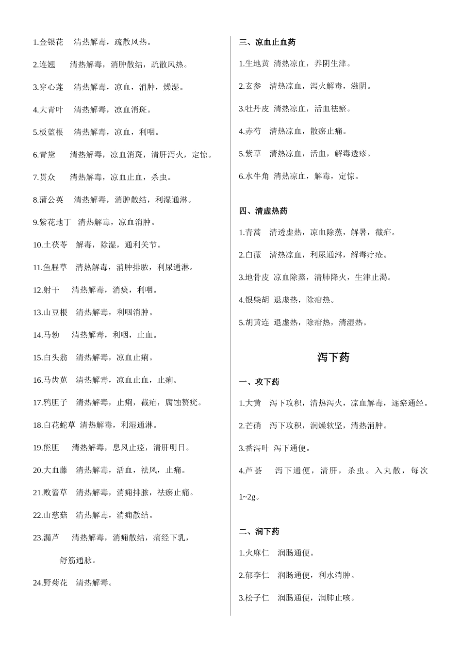 2025年中医执业医师资格考试中药学速记_第2页