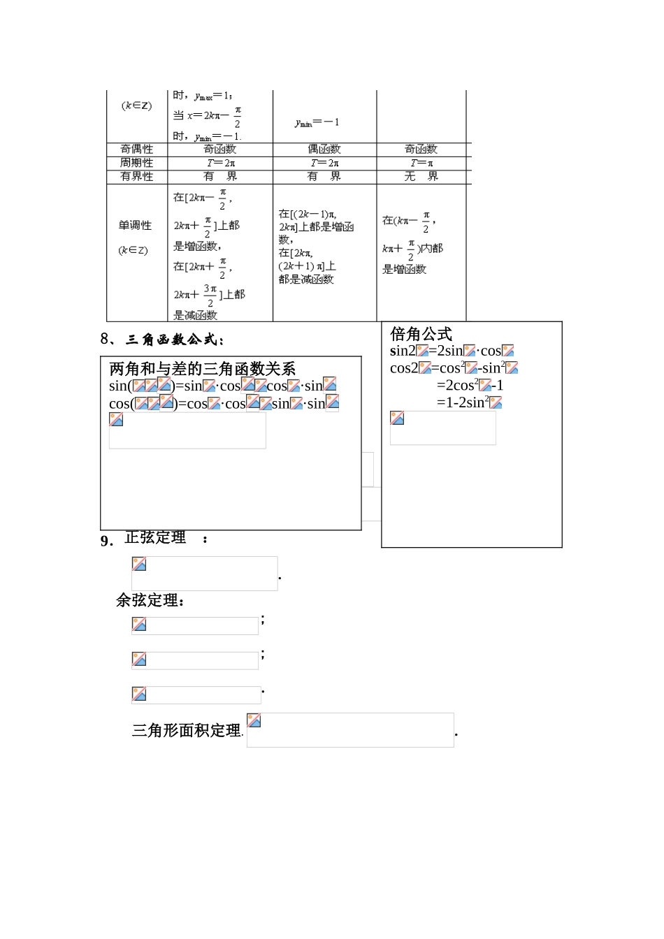 2025年高中数学三角函数知识点总结_第3页