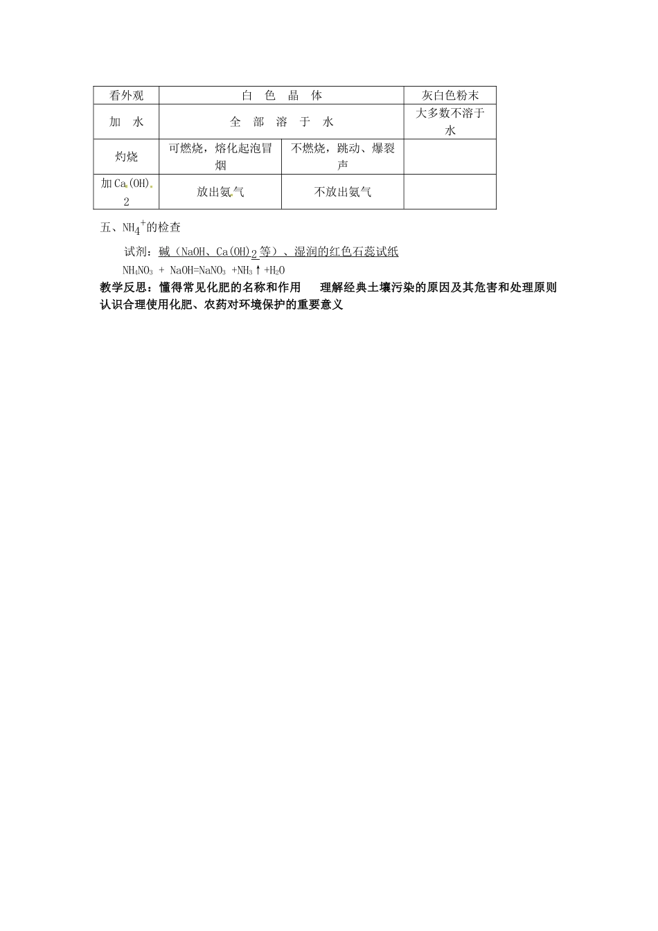 2025年九年级化学下册第十二章课题二化学肥料考点复习教案新人教版_第2页