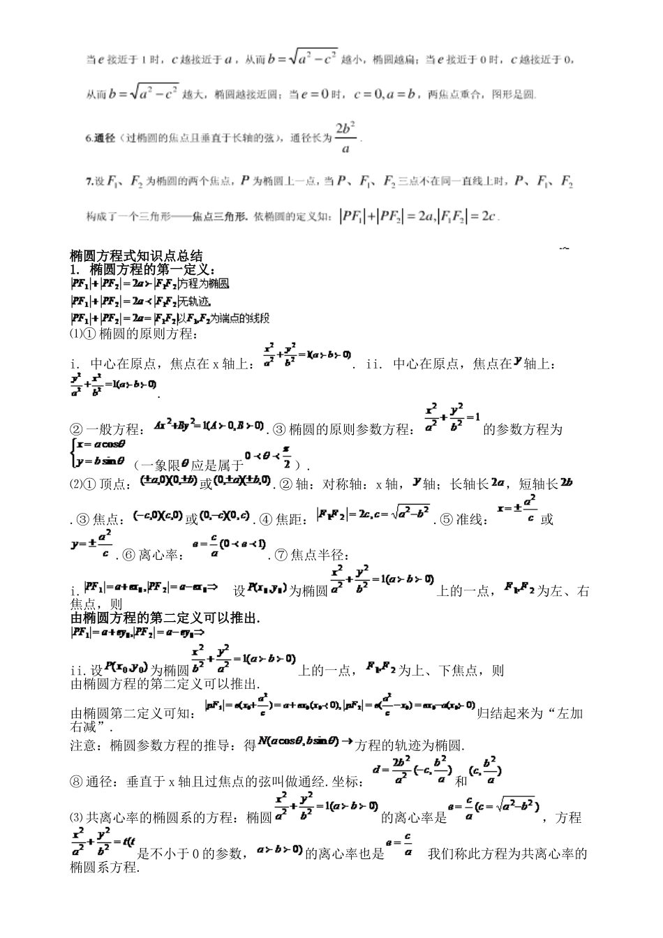 2025年椭圆知识点详细总结_第2页