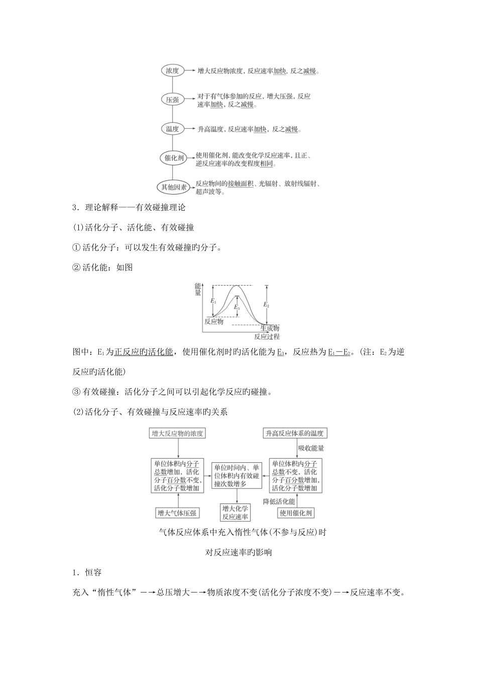 2025年化学平衡知识点_第2页
