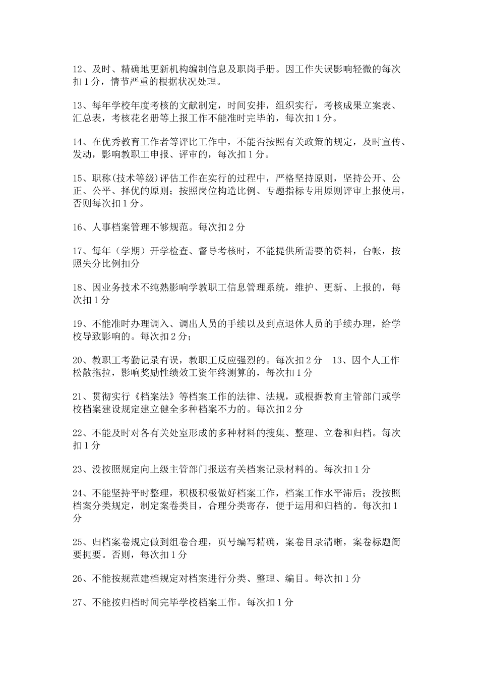 2025年办公室工作人员考核细则_第2页