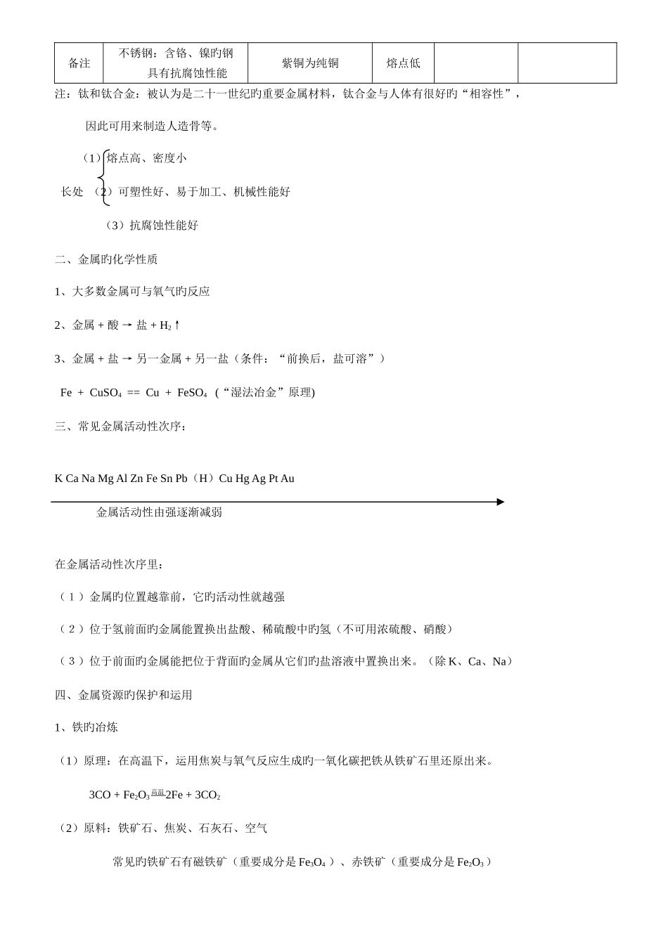 2025年初三化学各章节知识点_第2页