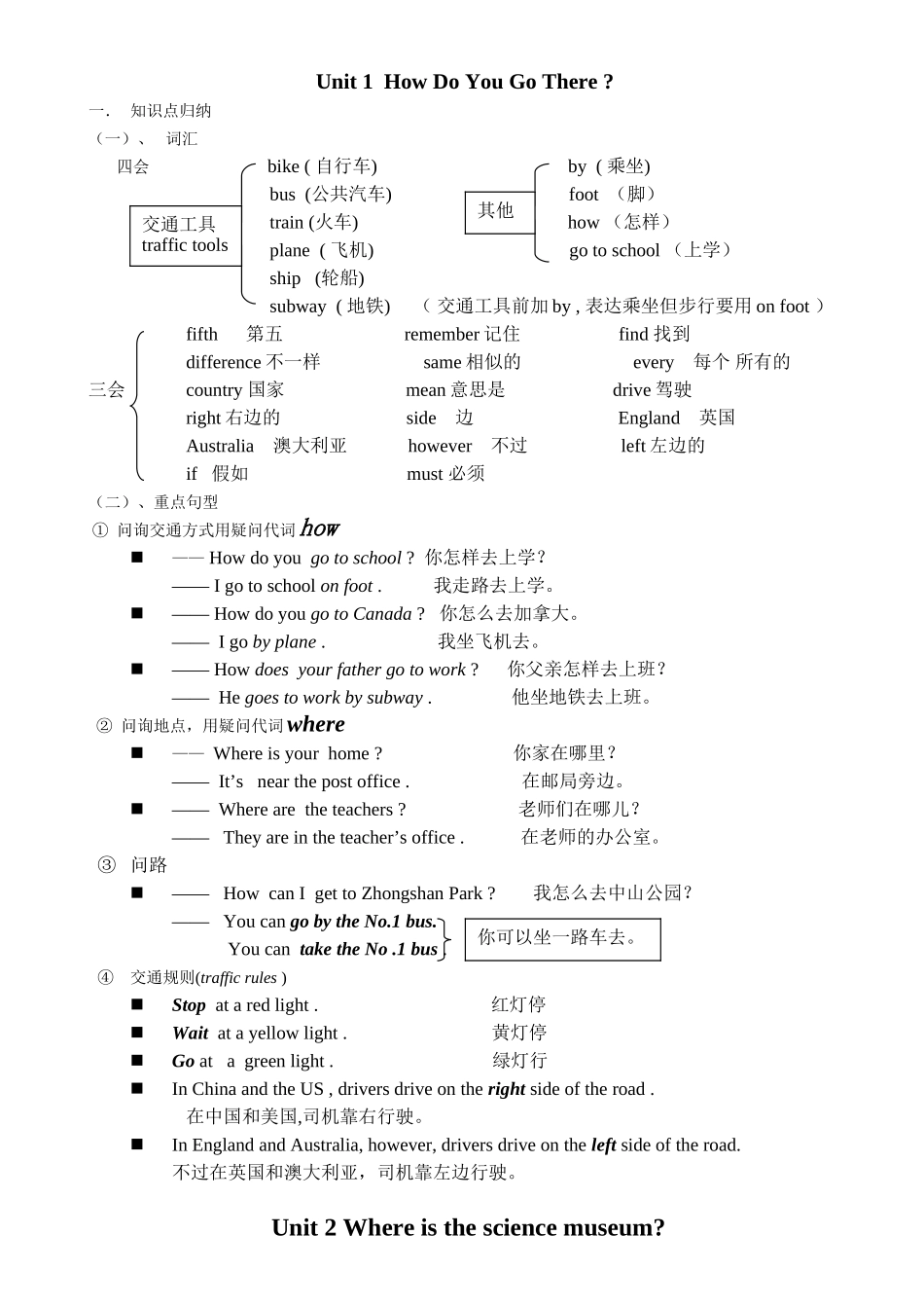 2025年PEP小学英语六年级上册知识点总结_第1页