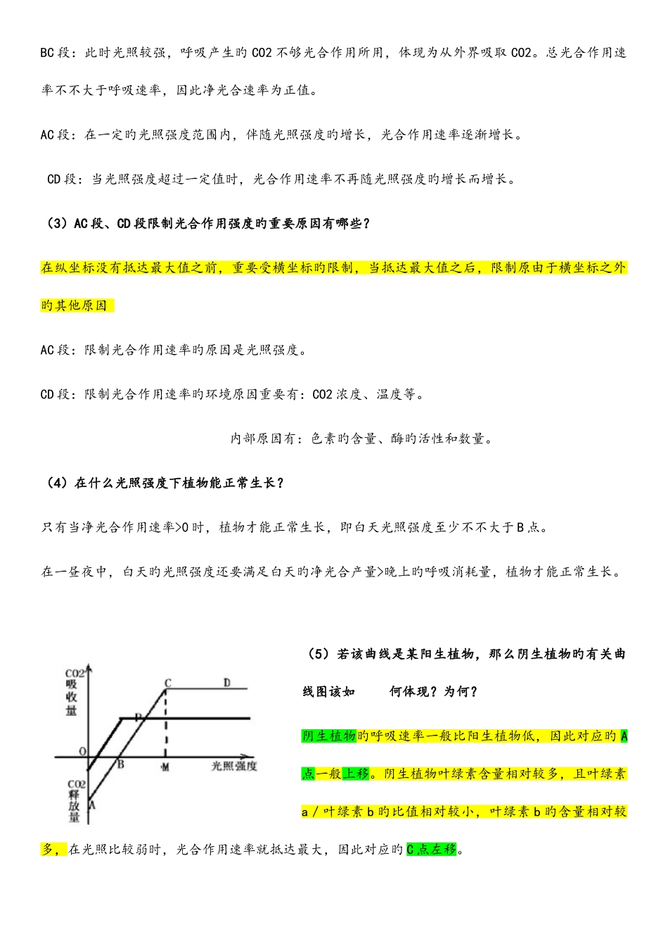 2025年光合作用和呼吸作用的相关曲线图归纳总结_第2页