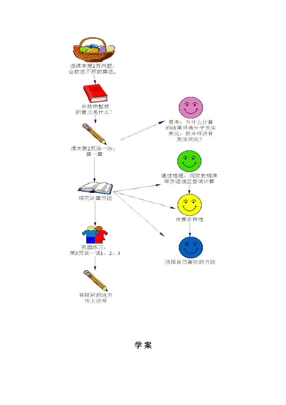 2025年北师大版五年级数学下册导学案全册_第2页