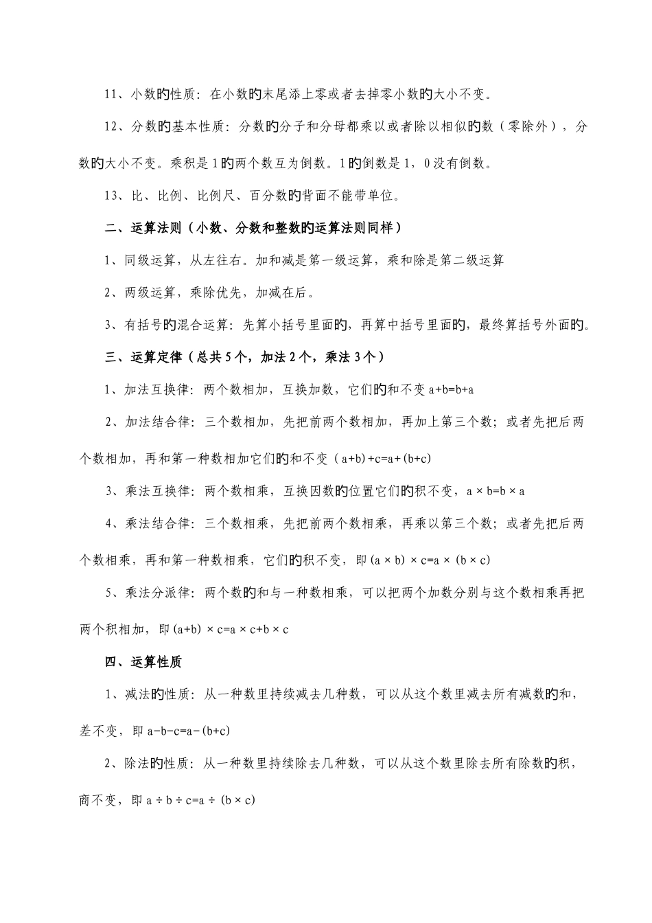 2025年六年级数学总复习必背知识_第2页