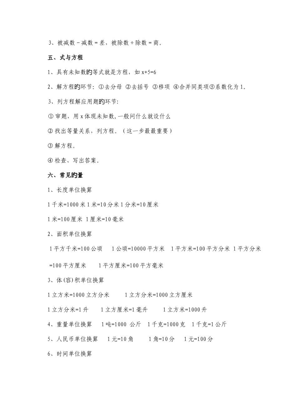 2025年六年级数学总复习必背知识_第3页