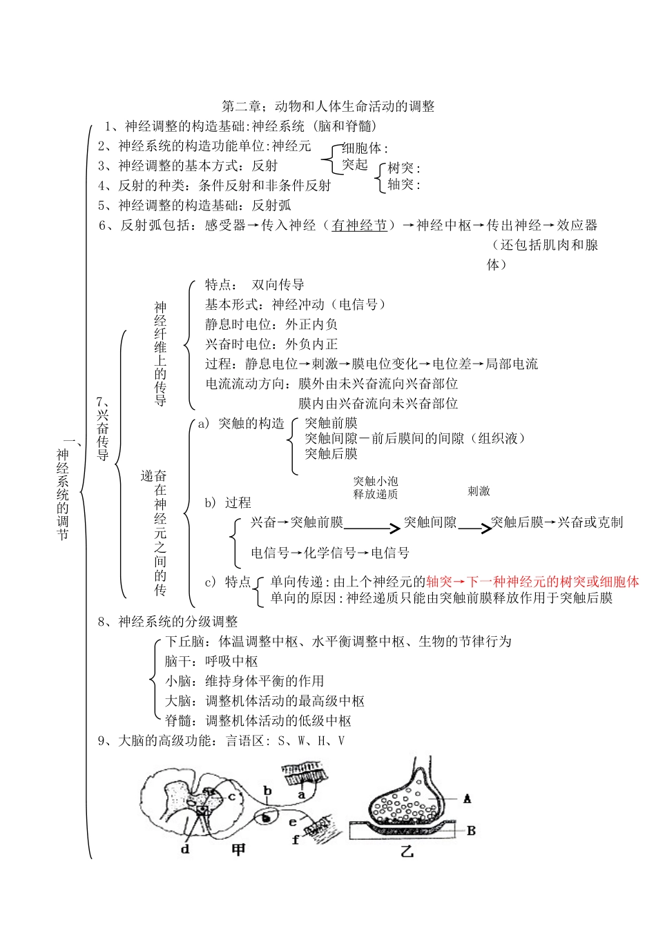 2025年高中生物《稳态与环境》知识点汇编新人教版必修_第2页