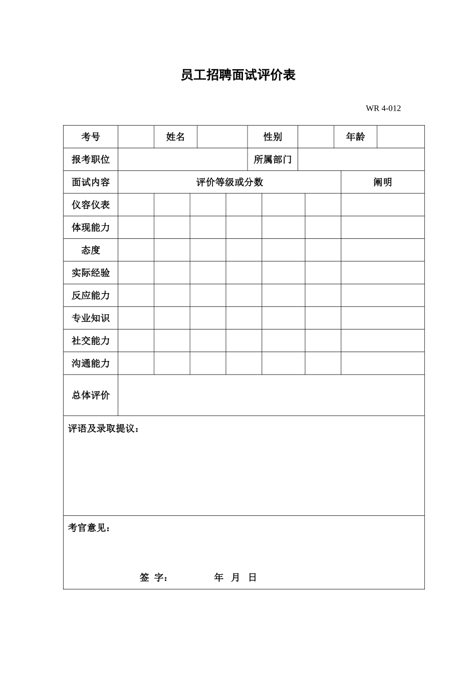 2025年企业员工招聘面试评价表_第1页