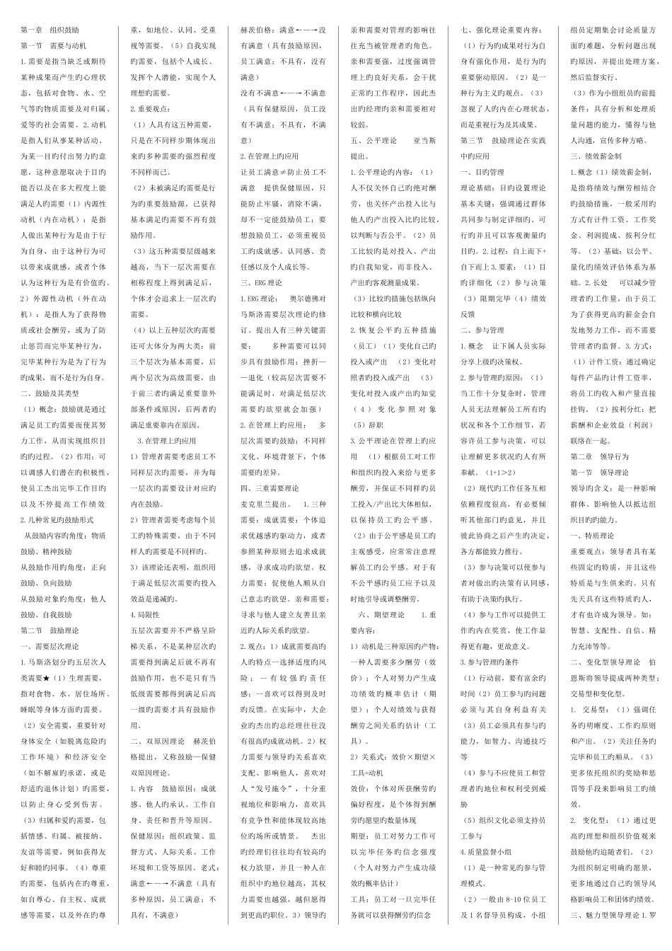 2025年中级人力资源经济师考点版打印版新版_第1页