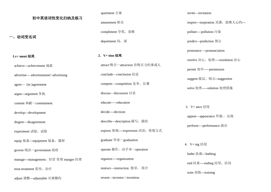 2025年初中英语词性变化归纳_第1页