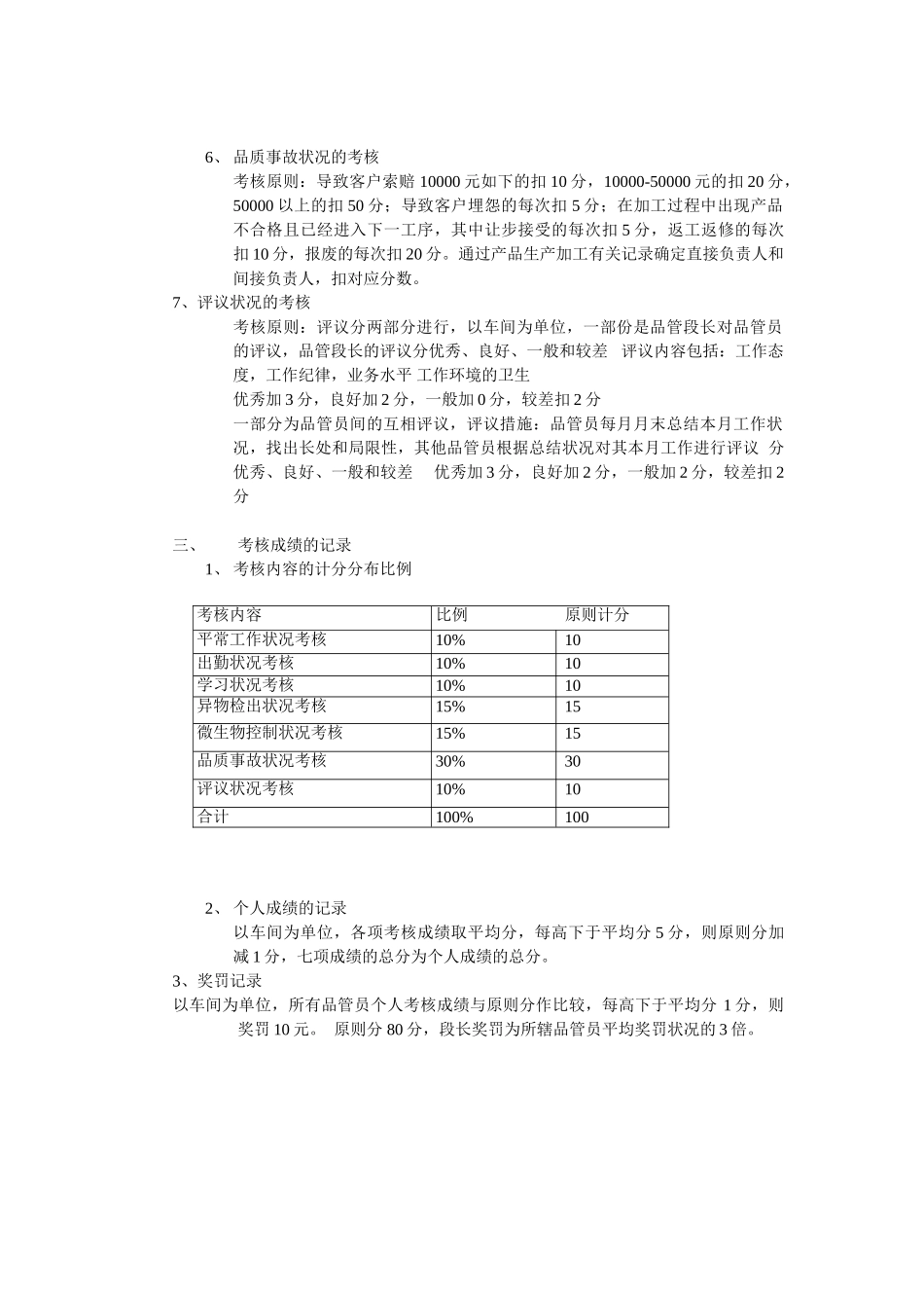 2025年品质管理人员考核方案_第2页