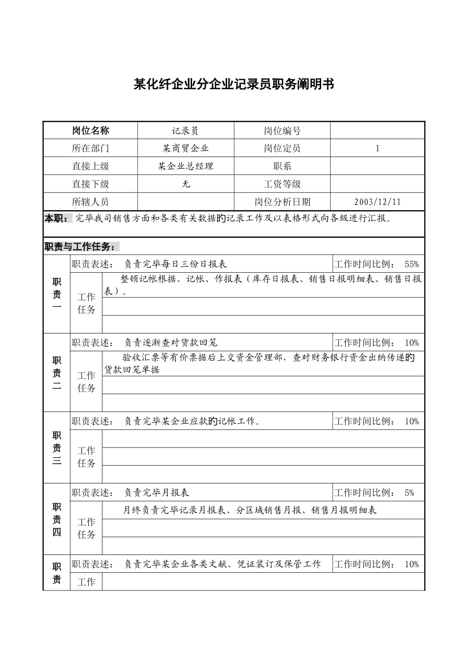 2025年化纤企业分公司统计员职务说明书_第1页